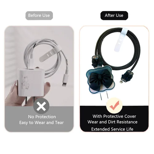Miniatura 3 de Protector de Cable DIY Ahorra-Cables del Cargador, Cable de Datos 5 en 1 18W/20W Estuche Cargador USB-C Protector de Línea de Cable Compatible