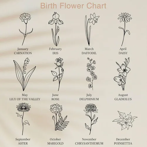 Miniatura 5 de Carteras de cuero personalizadas para mujer, con cremallera, monedero con correa para la muñeca, cartera pequeña para mujer con nombre de flor