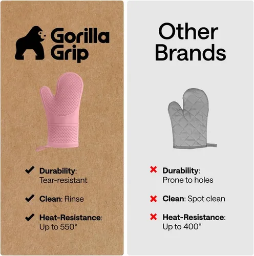 Miniatura 7 de GORILLA GRIP Guantes de horno de silicona suave sin BPA, guantes de cocina resistentes al calor e impermeables, forro de algodón grueso, agarre Rosa