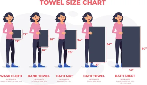 Miniatura 3 de Toallas de baño personalizadas para baño, hotel, spa, piscina, dormitorio universitario, súper suaves, altamente absorbentes, algodón turco Blanco