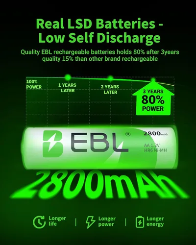 Miniatura 4 de EBL Cargador de batería de 4 bahías para baterías recargables AA y AAA con baterías recargables AA NiMh, 4 unidades, cargador de batería con enchufe