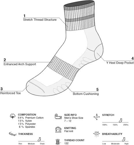 Miniatura 3 de ui Performance Cushion - Calcetines deportivos de algodón para hombre paquete de 48