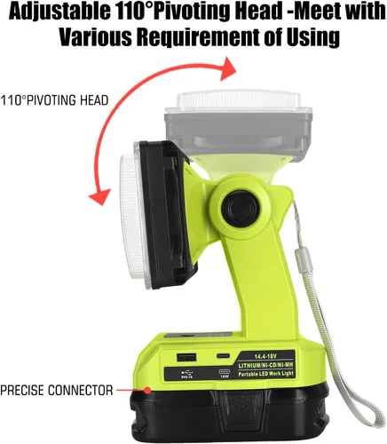 Miniatura 4 de Linterna de 18 W compatible con batería Ryobi de 18 V, luz de 2000 lúmenes, 18 V, proyector de 18 V con puerto USB, puerto tipo C, cabezal giratorio