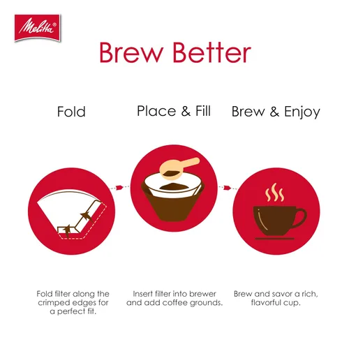 Miniatura 9 de Filtros de café en forma de cono, de Melitta