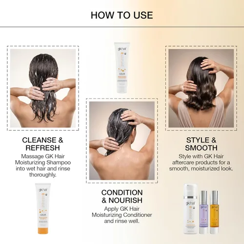 Miniatura 3 de GK HAIR Juego de champú y acondicionador de tamaño de viaje - Champú y acondicionador para cabello rizado para protección del color - Hecho con aloe