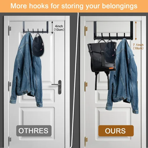 Miniatura 5 de BOOMIBOO Ganchos para colgar sobre la puerta, colgador de puerta resistente, toallero con ganchos para toallas para baño, 12 ganchos grandes sobre