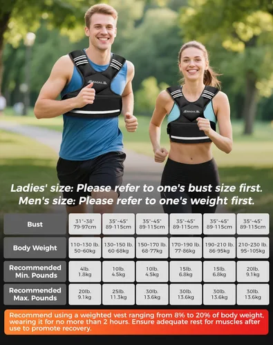 Miniatura 8 de BAGAIL Chaleco con peso ajustable para mujeres y hombres, 4-10 libras, 12-18 libras, 20-32 libras, chaleco de peso para entrenamientos en casa con 6