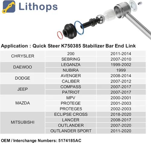 Miniatura 3 de Lithops K80258/K750385 Enlaces de barra estabilizadora delantera de aleación de zinc y níquel engrasables para Chrysler200/Sebring Jeep