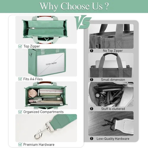 Miniatura 6 de Bolso grande de lona con compartimentos y cremallera para mujer de KKXIU, bolso cruzado, de trabajo, bíblico, de mensajero con bolsillos