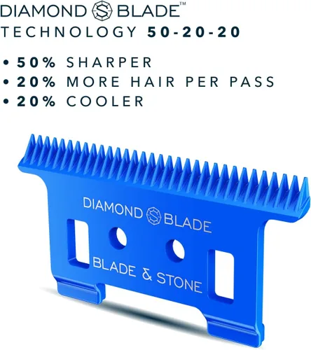 Miniatura 6 de Blade & Stone Cortadora de pelo profesional para hombres PT301 Hoja Diamond-S Tecnología Micro-Gap Motor duradero de 7200 RPM, todo metal