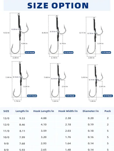 Miniatura 7 de BLUEWING Doble Aparejo SS Southern Bend Hookset 2/5pcs Acero inoxidable Doble Ganchos Big Game Pesca Trolling Ganchos con tubo de goma para pesca