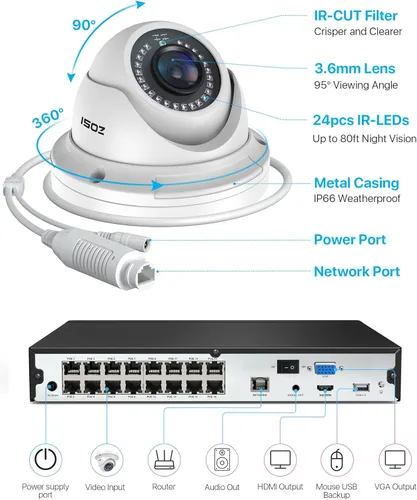Miniatura 8 de ZOSI Sistema de cámara de seguridad POE 4K de 16 canales, cámara domo de metal CCTV de 16 x 5MP para exteriores e interiores, visión nocturna de 80