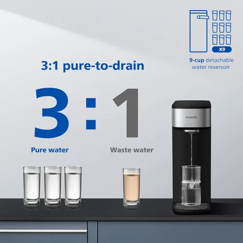Miniatura 7 de PHILIPS Encimera de filtro de agua de ósmosis inversa, dispensador compacto de 5 etapas con sistema de filtración de agua RO con tecnología