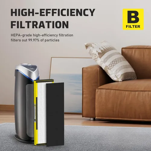 Miniatura 14 de Filtro B de repuesto HEPA transparente de humo compatible con AC4825 AC4300 AC4800 AC4900 AC4850, 2 filtros HEPA verdaderos y 6 prefiltros de carbón