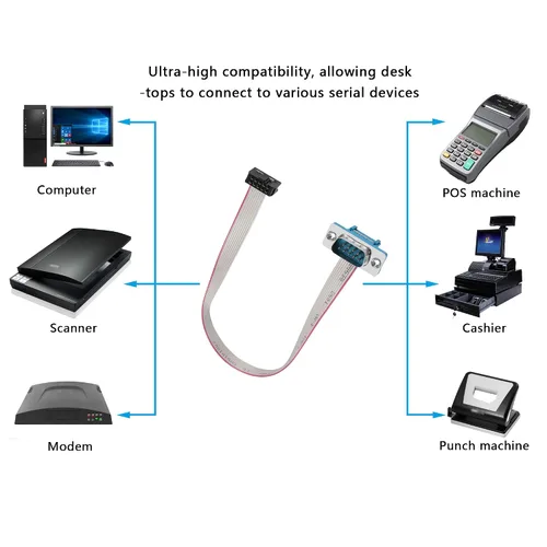 Miniatura 6 de DB9 a 10-Pin IDC Serial Cable, RS232 Serial Macho a 10 Pin Placa Base Header Flat Ribbon Cable (1.0 ft)