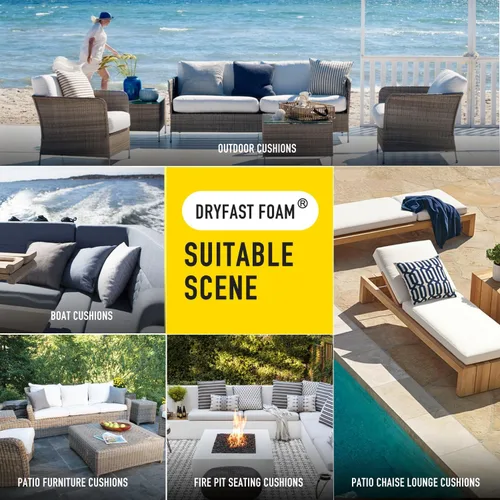 Miniatura 6 de Sunrox DryFast - Cojín de espuma de repuesto para todo tipo de clima, 2 x 24 x 54 pulgadas, espuma ultra duradera de bajo mantenimiento para cojín