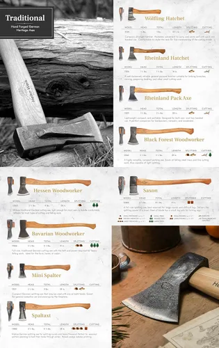 Miniatura 7 de 1844 Helko Werk Germany Hacha tradicional de carpintería de la Selva Negra, hecha en Alemania, Hacha Bushcraft forjada a mano y hacha forestal