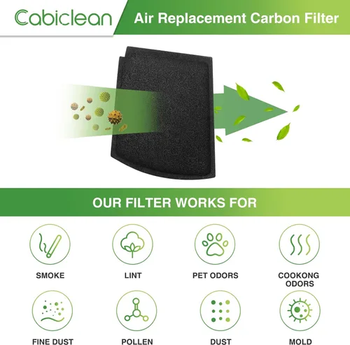 Miniatura 4 de 04234G Filtros de carbono de repuesto de aire compatibles con Hamilton Beach Pet TrueAir purificador eliminadores de olores modelo 04384, 04386