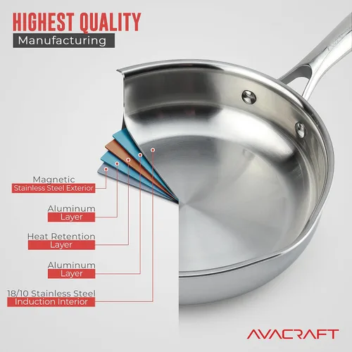 Miniatura 3 de AVACRAFT 18/10 Sartén de acero inoxidable de 8 pulgadas con tapa, boquillas laterales, sartén de inducción, sartén de acero inoxidable versátil