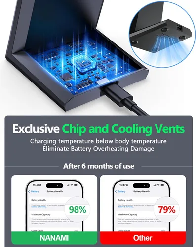Miniatura 9 de NANAMI Soporte de cargador inalámbrico magnético de 25 W, cargador de teléfono magnético rápido, alineación N52, ajustable en 360°, LED