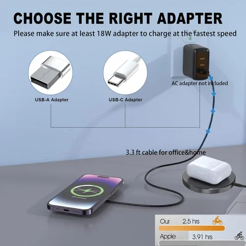 Miniatura 7 de Cargador MagSafe de 15 W, almohadilla de carga inalámbrica magnética para iPhone 17 16 15 14 13 12 Air Pro Max Plus mini/AirPods 2 3 Pro, cargador