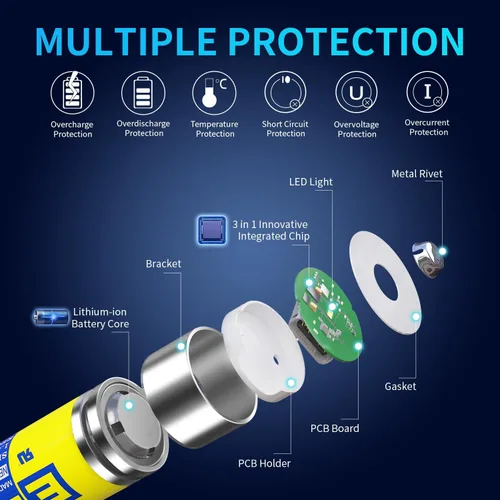 Miniatura 4 de EEMB Paquete de 12 baterías AA recargables AA de 1.5 V, baterías de litio AA USB 4 en 1 USB tipo C, batería de repuesto de cable de carga de 2600
