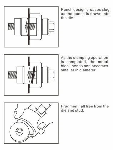Miniatura 3 de Kit de perforador manual AMZCNC, juego de punzón de corte de caja de hoja de metal resistente (tamaño de agujero de conducto) 1/2"~1-1/4" kit