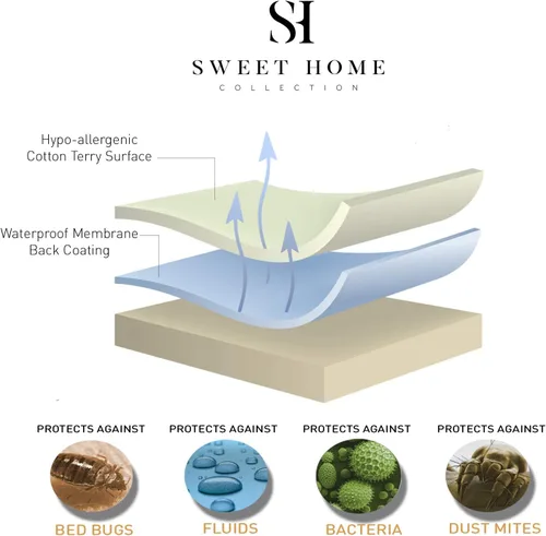 Miniatura 5 de Sweet Home Collection Protector de colchón impermeable de alta calidad, protector de cama de algodón suave con revestimiento trasero de membrana