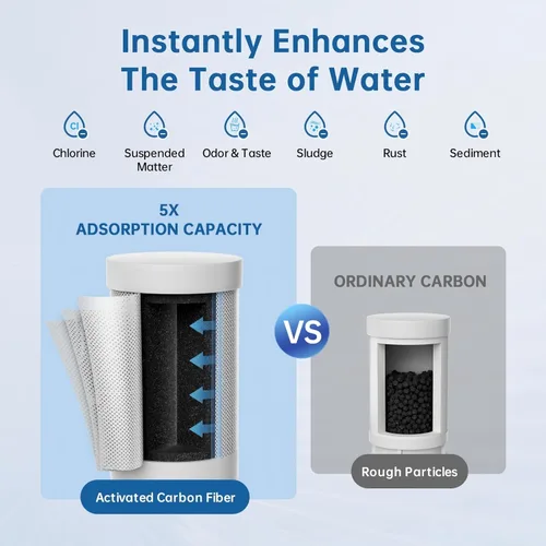 Miniatura 2 de Filtro de agua para grifo de fregadero, certificado NSF42, sistema de filtro de agua para montaje en grifo, elimina el cloro, el olor y los metales