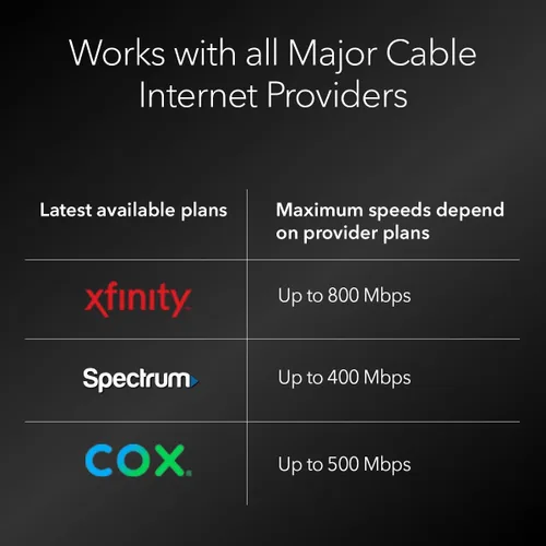 Miniatura 3 de NETGEAR - Módem de cable compatible con todos los proveedores de cables, incluyendo Xfinity by Comcast