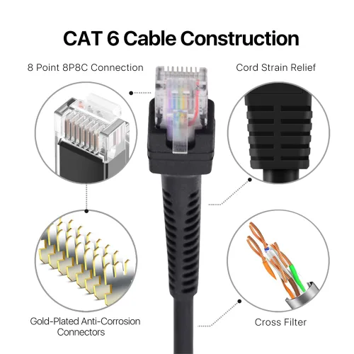 Miniatura 6 de RJ45 Cat6 8P8C UTP macho a macho Estiramiento en espiral Cable LAN Ethernet Red Patch Cord 78.7 in