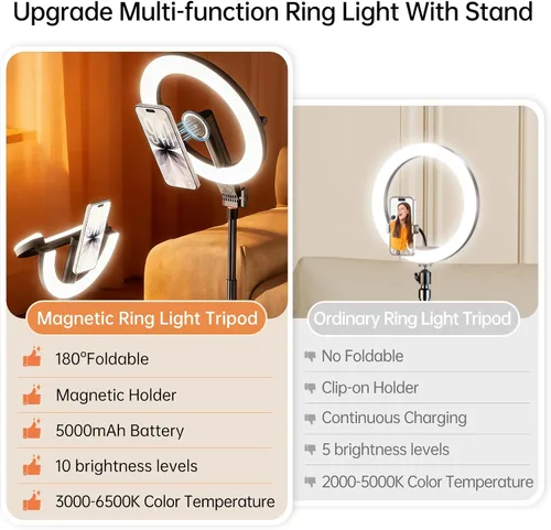 Miniatura 2 de Anillo de luz magnético de 10.2 pulgadas con trípode de 64 pulgadas para iPhone Mag Safe, anillo de luz recargable de 5000 mAh con soporte, trípode