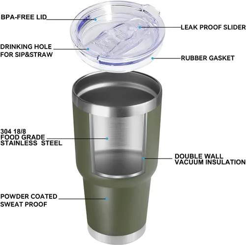Miniatura 4 de DOMICARE Vaso de 30 oz con tapa y pajita, vasos de acero inoxidable a granel, aislado al vacío de doble pared para café, vaso duradero