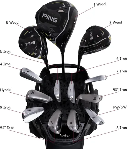 Miniatura 2 de ASK ECHO Bolsa de Carrito de Golf Silenciosa con Divisores de Longitud Completa de 15 Compartimentos SLC-130LE