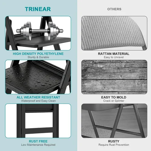 Miniatura 7 de Paquete de 4 sillas plegables de resina, sillas plegables de capacidad de peso de 650 libras con asientos acolchados, silla plegable ligera