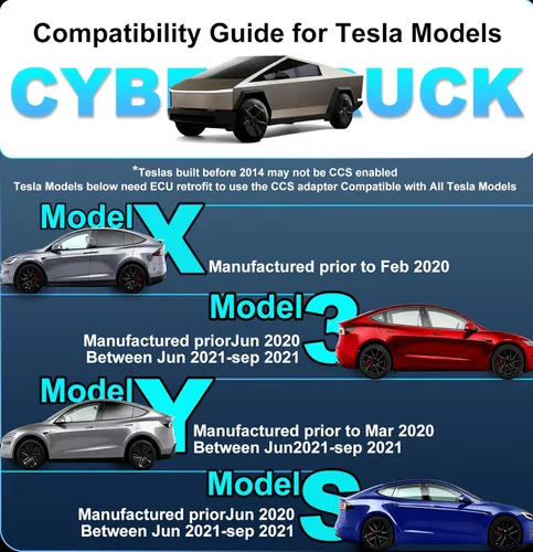 Miniatura 3 de Aurisyn Adaptador CCS1 a Tesla 2 en 1 a Tesla y J1772 a NACS, carga rápida de 250kW 500V para Tesla Model 3/Y/X/S/Cybertruck, compatible