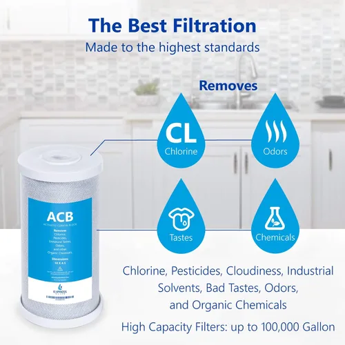 Miniatura 2 de Express Water Paquete de 12 filtros de repuesto de bloque de carbón activado con filtro de agua - Filtro de agua de gran capacidad ACB - Filtración