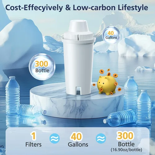 Miniatura 6 de Paquete de 3 piezas de repuesto para jarras y dispensadores de filtro de agua Brita®, Classic OB03, Mavea® 107007 35557, metro, diario, UltraMax