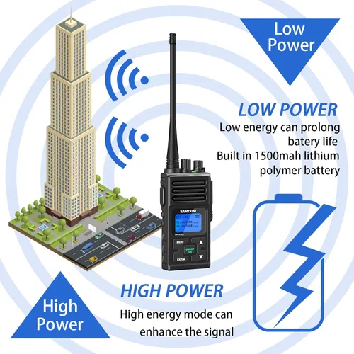 Miniatura 2 de SAMCOM Radios de dos vías de largo alcance recargables, radio bidireccional de alta resistencia para adultos, walkie talkie de 5 vatios de alta