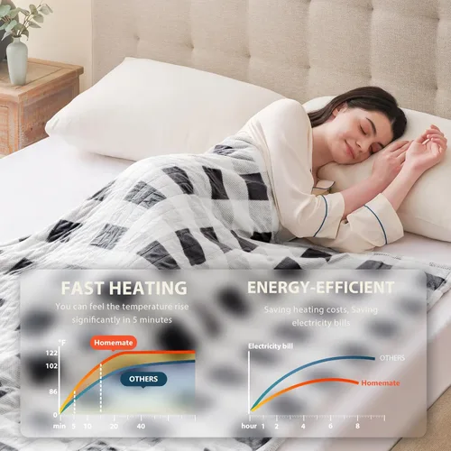 Miniatura 6 de Homemate - Manta eléctrica térmica de 50 x 60 pulgadas ultrasuave de franela, manta calefactora con 10 niveles de calor rápido, 8 horas de apagado
