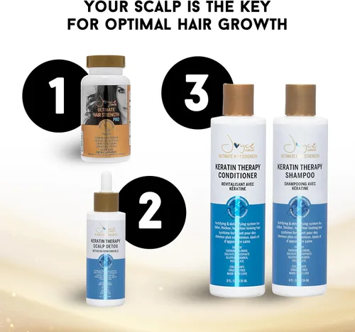 Miniatura 7 de Joyce Giraud Ultimate Hair Strength Supplements Suministro de 30 días, formulado científicamente para reducir la pérdida de cabello, 60 cápsulas