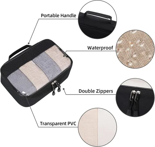 Miniatura 3 de BAGAIL Organizadores de embalaje transparentes para accesorios de viaje, maleta de equipaje