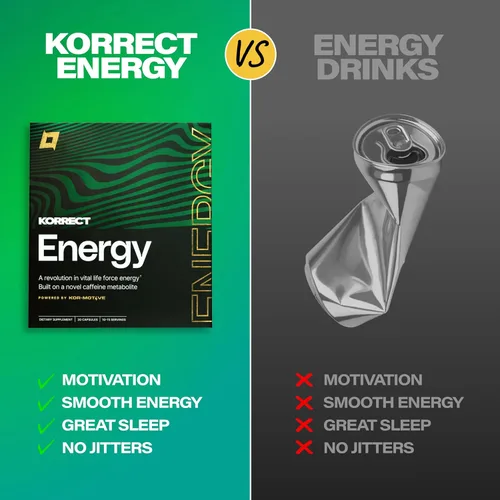 Miniatura 5 de Korrect Energy - Suplemento de paraxantina Energía limpia y apoyo de enfoque Alternativa de cafeína para claridad mental y resistencia sin