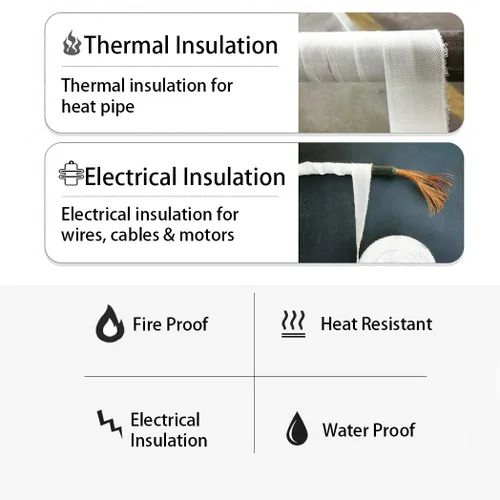 Miniatura 5 de APT Cinta de malla de tela de fibra de vidrio fuerte (4 "x 36 yardas), reparación, refuerzo, fácil saturación de resina resistente al calor