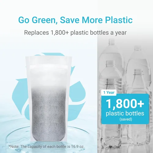 Miniatura 5 de AQUA CREST 06-RF Reemplazo para filtro recargable Brita®, sistema de filtración de agua recargable Brita®, menos plástico, reemplaza 1,800 botellas