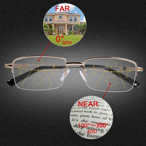 Miniatura 3 de Gafas de lectura progresivas multifoco para computadora con bloqueo de luz azul