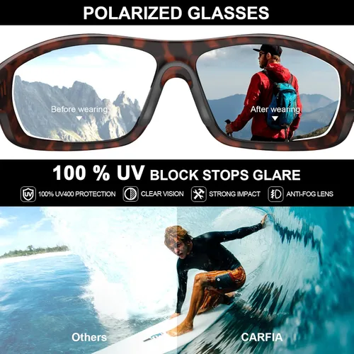 Miniatura 6 de CARFIA Lentes de sol deportivos polarizados para hombres y mujeres, lentes únicos laterales de ventilación para béisbol, correr, ciclismo 5. Marco