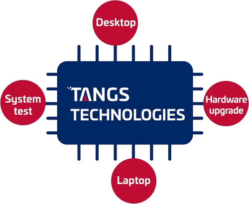 Miniatura 7 de Dell Inspiron 15 3535 - Computadora portátil de negocios FHD con pantalla táctil de 15.6 pulgadas, procesador AMD Ryzen 5 7530U (Beats i7-1165G7) 16