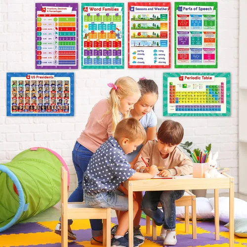 Miniatura 8 de Juego de 26 carteles educativos para niños, tabla de multiplicación, tabla periódica, Estados Unidos, mapa del mundo, palabras a la vista, familias