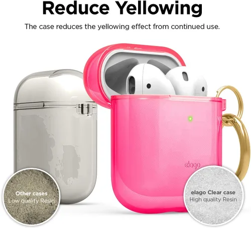 Miniatura 3 de Elago - Funda con llavero para audífonos AirPods 1 y 2 de Apple Rosado neón
